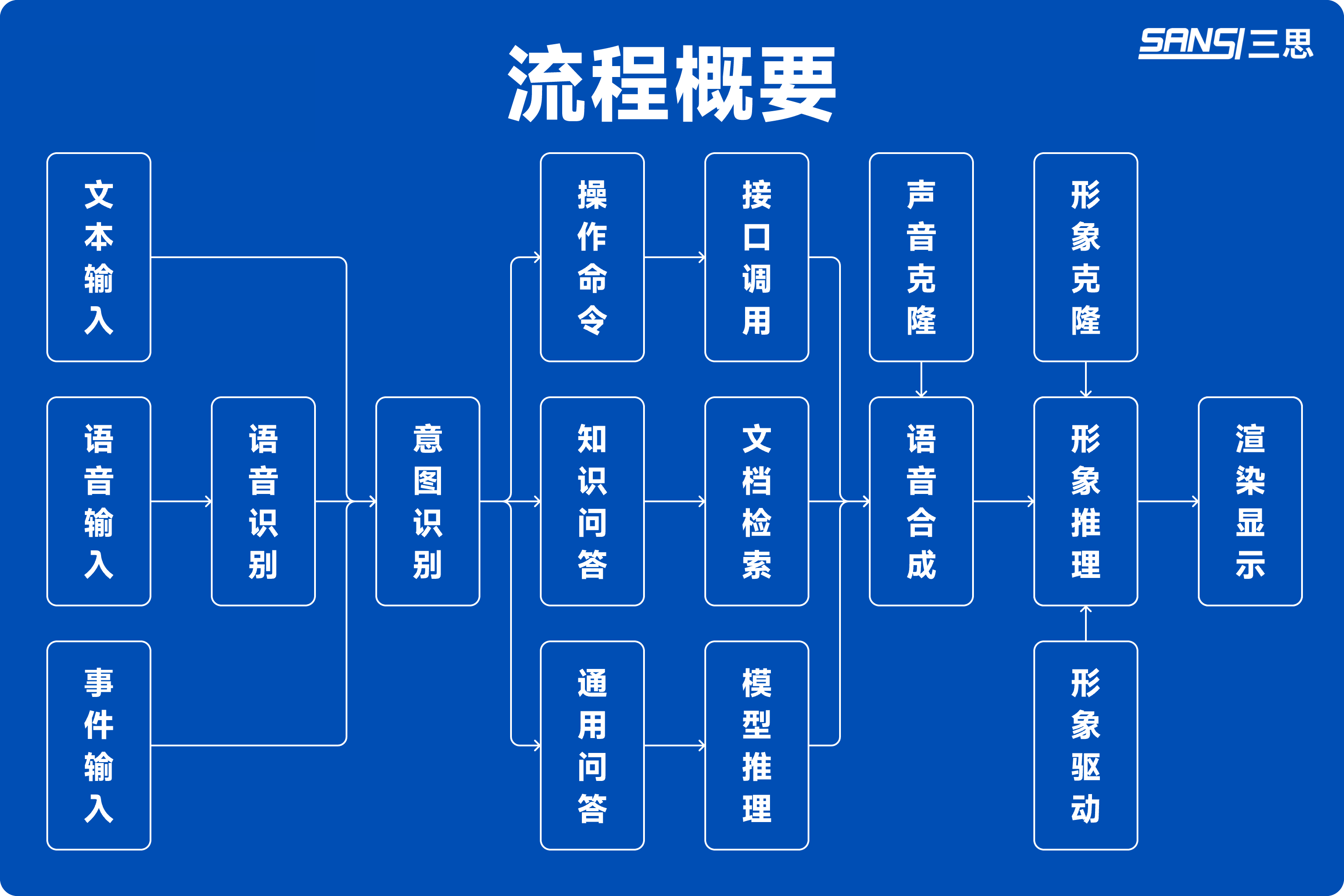 guide_02.png